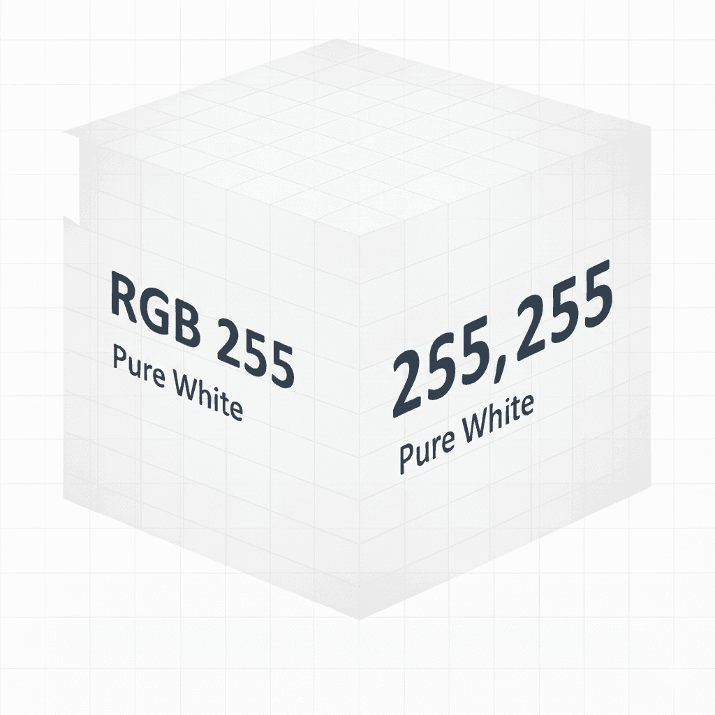 Amazon White Background Requirements: The RGB 255,255,255 Rule Explained