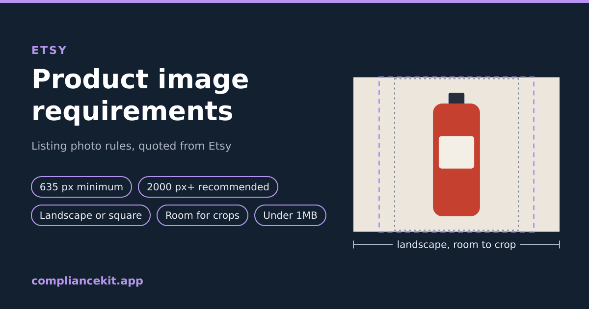 Etsy Product Image Requirements