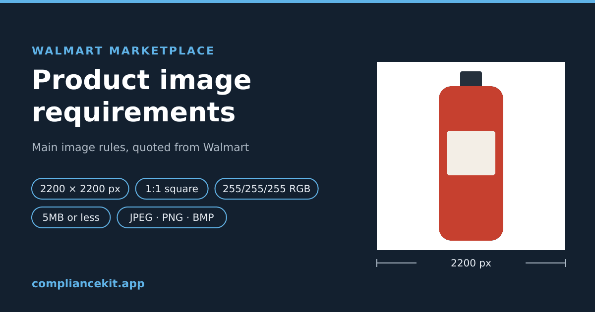 Walmart Product Image Requirements